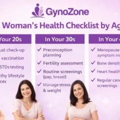 A Woman’s Health Checklist by Age