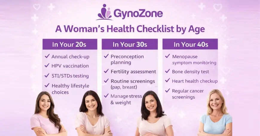 A Woman’s Health Checklist by Age
