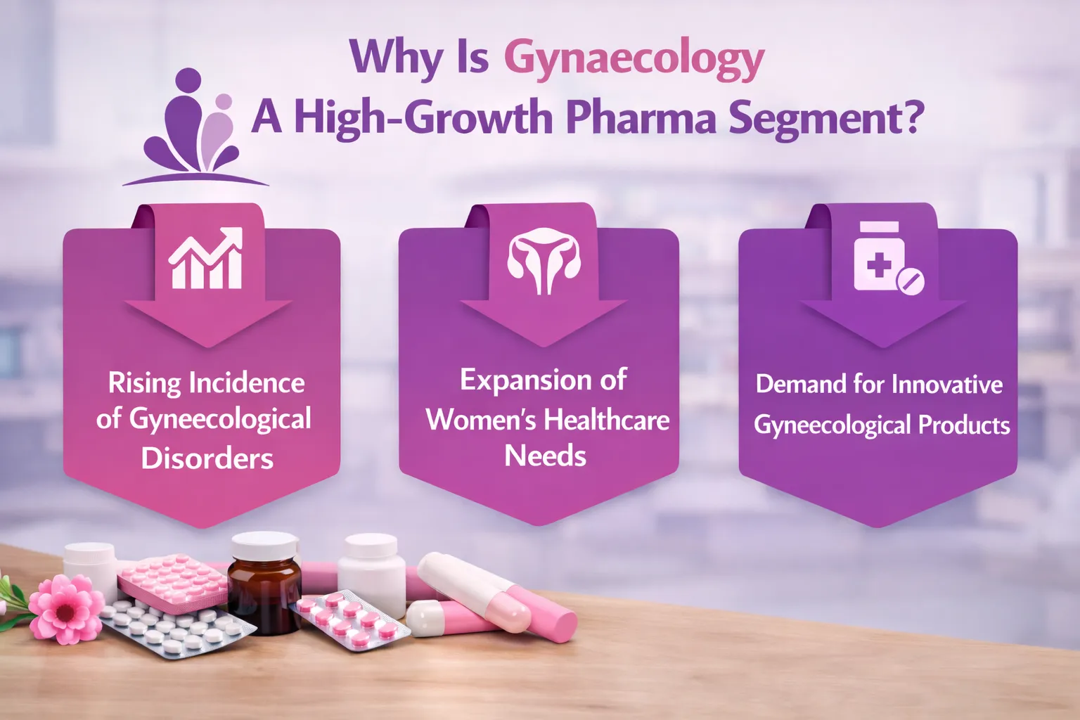 Why Is Gynaecology A High-Growth Pharma Segment?